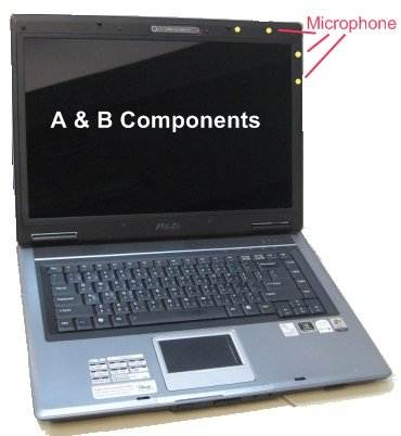 Microphone position of Notebook