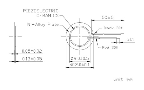 Piezo element